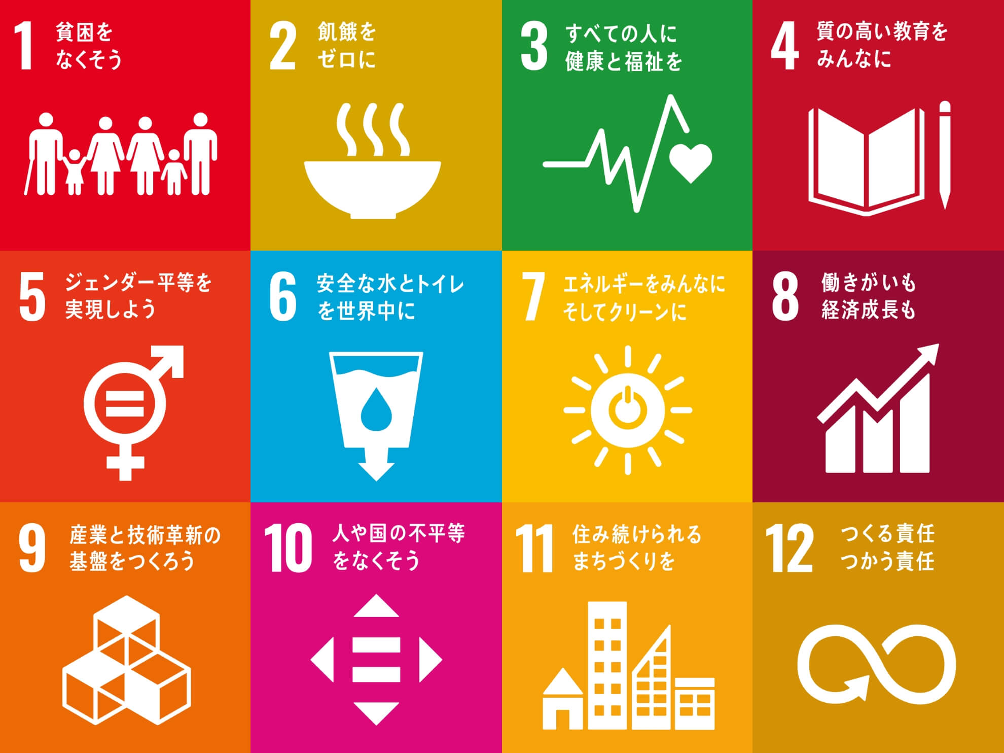 sdgs